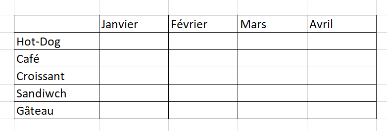 Ajouter des bordures - Excel Capture d cran 2024-03-27 142505.png