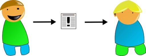 Construire une d marche de concertation simple et efficace communication-entre-emetteur-et-recepteur-51ee63c0.jpg