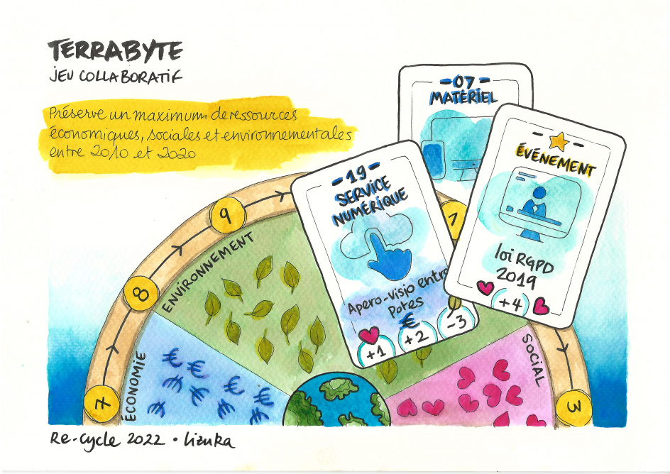 Illustration du projet Terrabyte