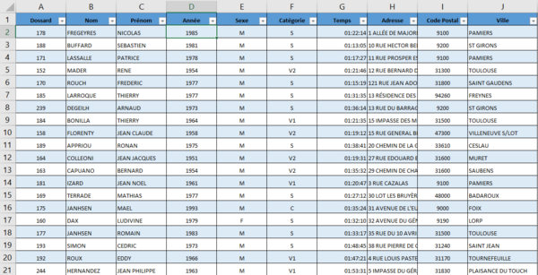 Filtrer - Excel Capture d cran 2024-02-21 113713.png