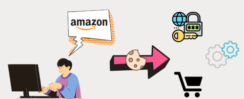 En arrivant pour la première fois sur le site Fnac.com, je peux paramétrer les cookies