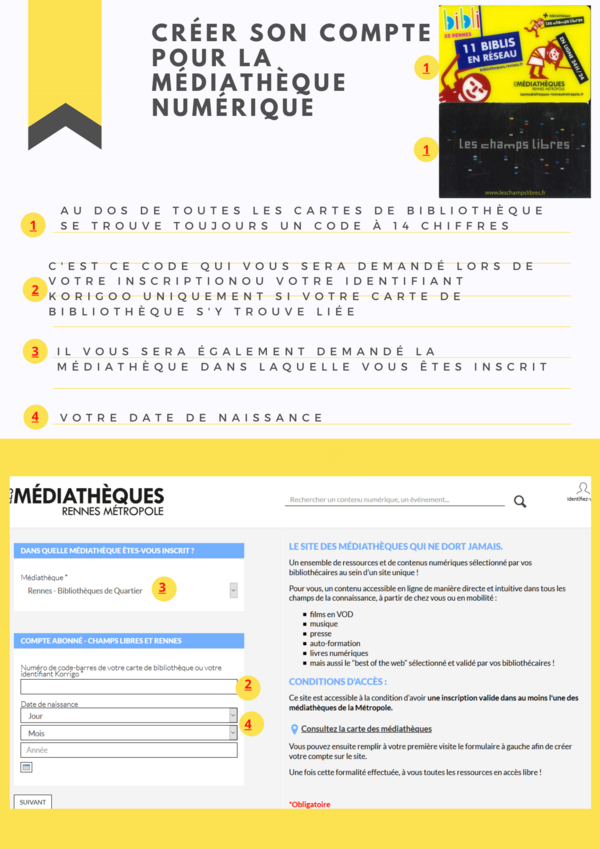 Cr er un compte et profiter de la m diath que num rique Copie de Jaune Simple Marketing Proposition 5.png
